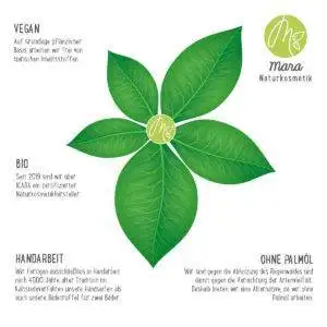 Info Blatt Bio Vegan